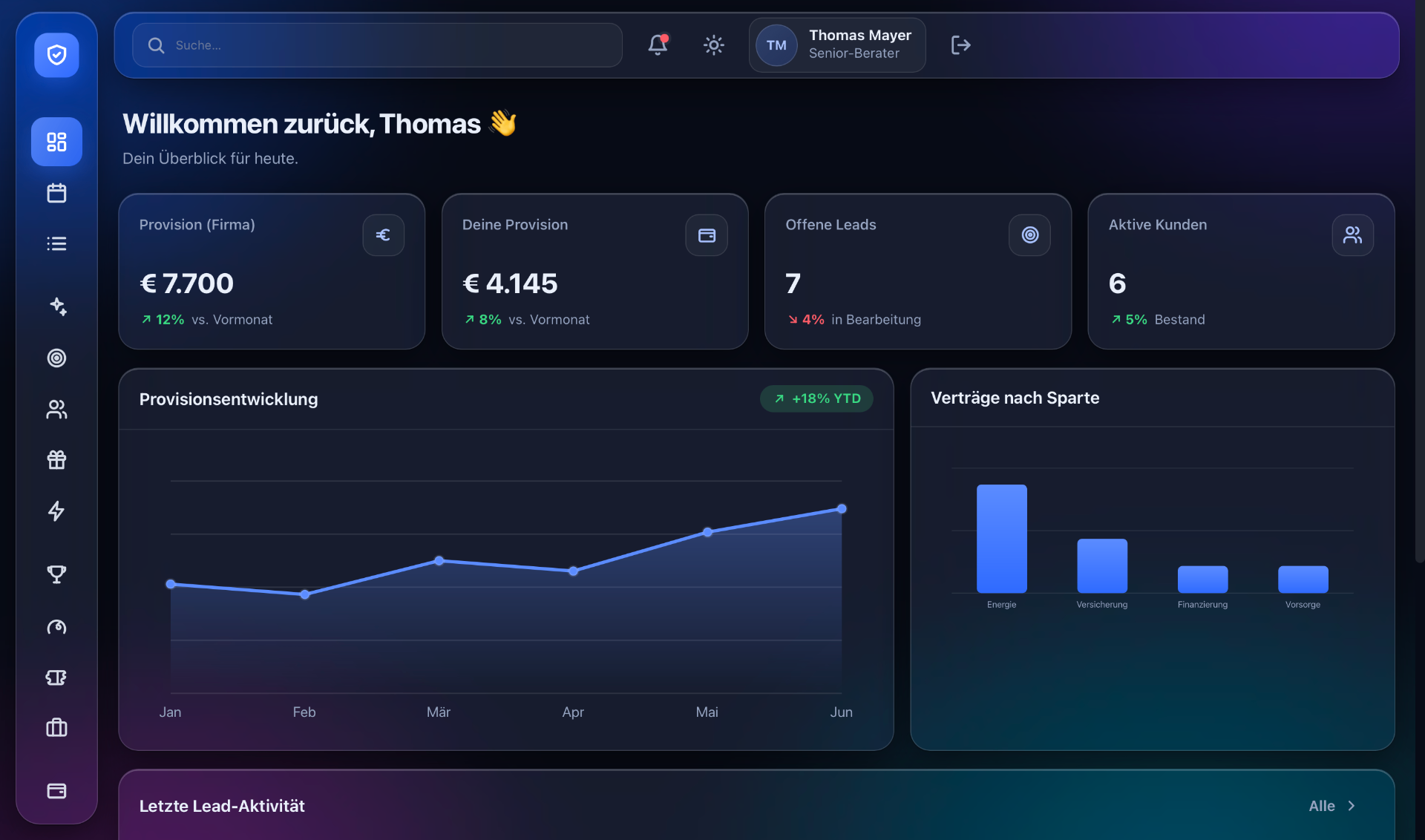 Screenshot: Allfinanz CRM 2.0